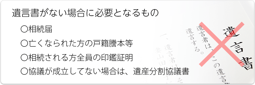 手続に必要なもの