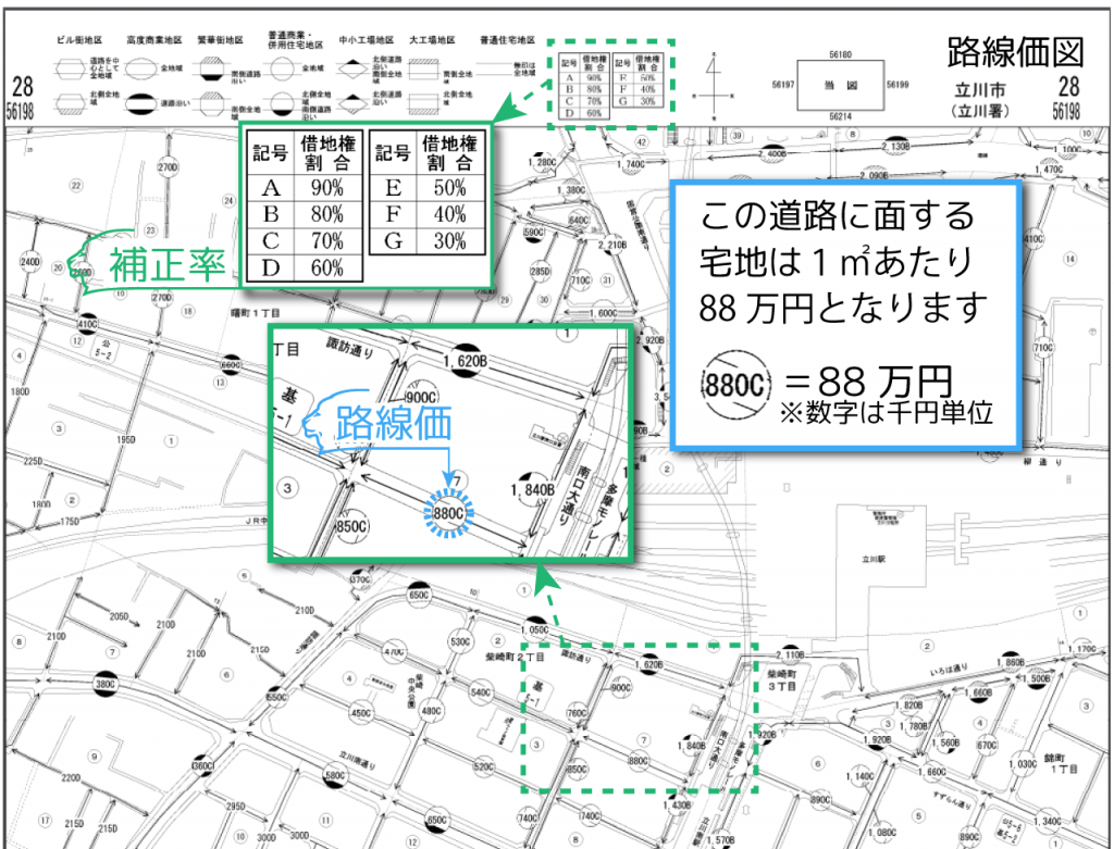 路線価図